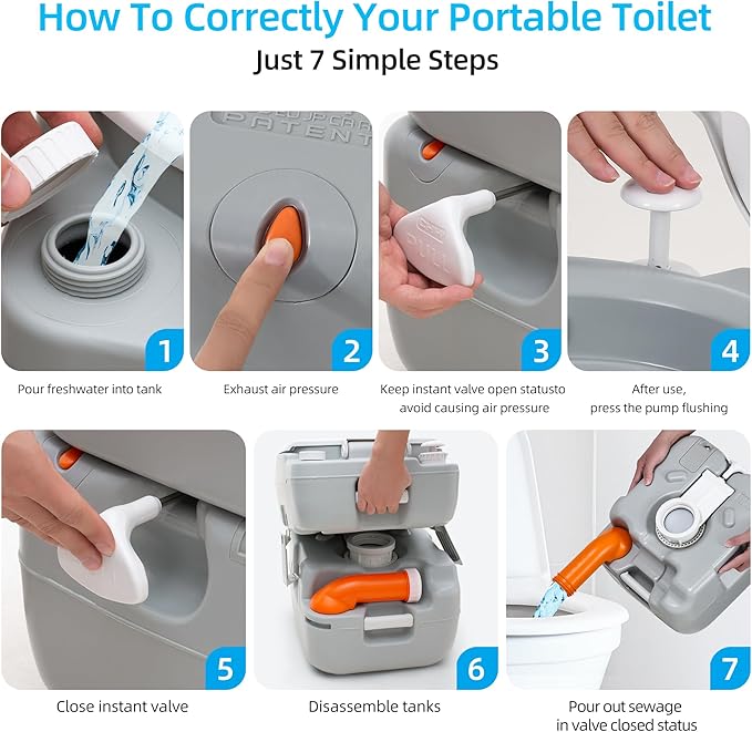 YITAHOME Portable Toilet 5.8 Gallon, Travel RV Potty with Level Indicator, T-Type Water Outlets, Anti-Leak Handle Water Pump, Rotating Spout, for Camping, Boating, Hiking, Trips