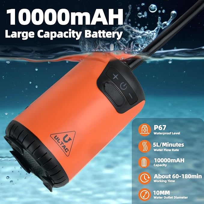 Portable Shower for Camping, 10000mAh Outdoor Electric Shower Pump Rechargeable IPX7 Waterproof Camp Shower with LED Display and 2 Head Nozzle for Camping, Hiking, Travel, Car, Pet