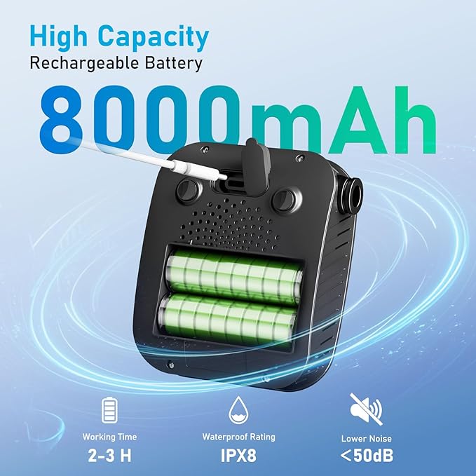 GOSCHE Portable Camping Shower, 8000mAh Rechargeable Outdoor Shower Pump with 20L Collapsible Bucket, Intelligent LED Display, IPX8 Waterproof Pump for RV, Travel, Hiking, Pet Bath, Beach