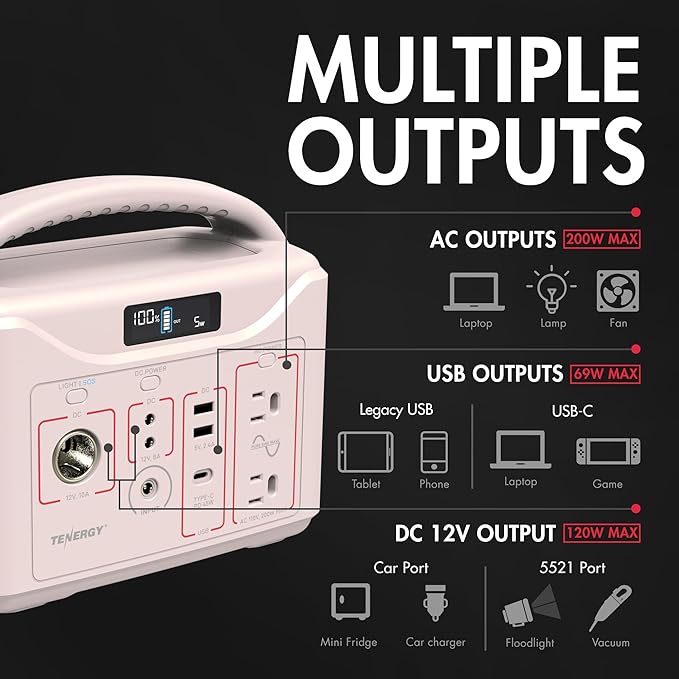 Tenergy T320 Portable Power Station, 300Wh Battery, 110V/200W (Surge 400W) Two Pure Sine Wave AC outputs, USB type C PD 45W, Mobile Power for Outdoors, RV, Hunting, Emergency Backup, Sandy Coral