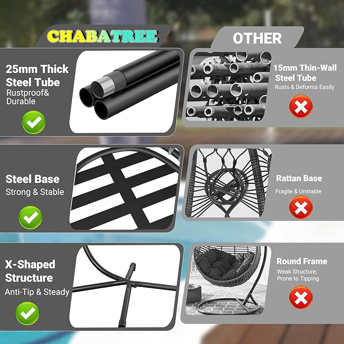 Egg Chair with Stand,Patio Rattan Wicker Hanging Swing Egg Chair Hammock Chair for Bedroom Porch Garden,Thickened Aluminum Alloy Steel Frame and UV Resistant Cushion,350LBS Capacity