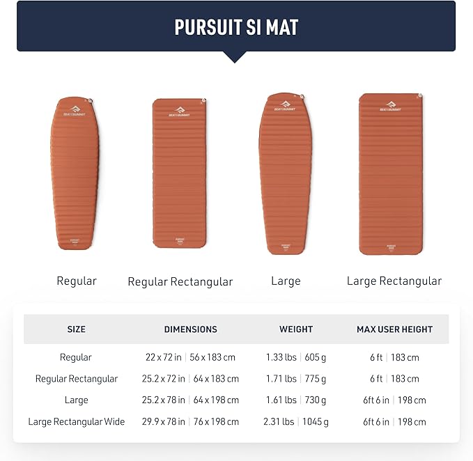 Sea to Summit Pursuit Self-Inflating Sleeping Mat for Camping and Backpacking, Tapered - Large (78 x 25 x 2 inches)