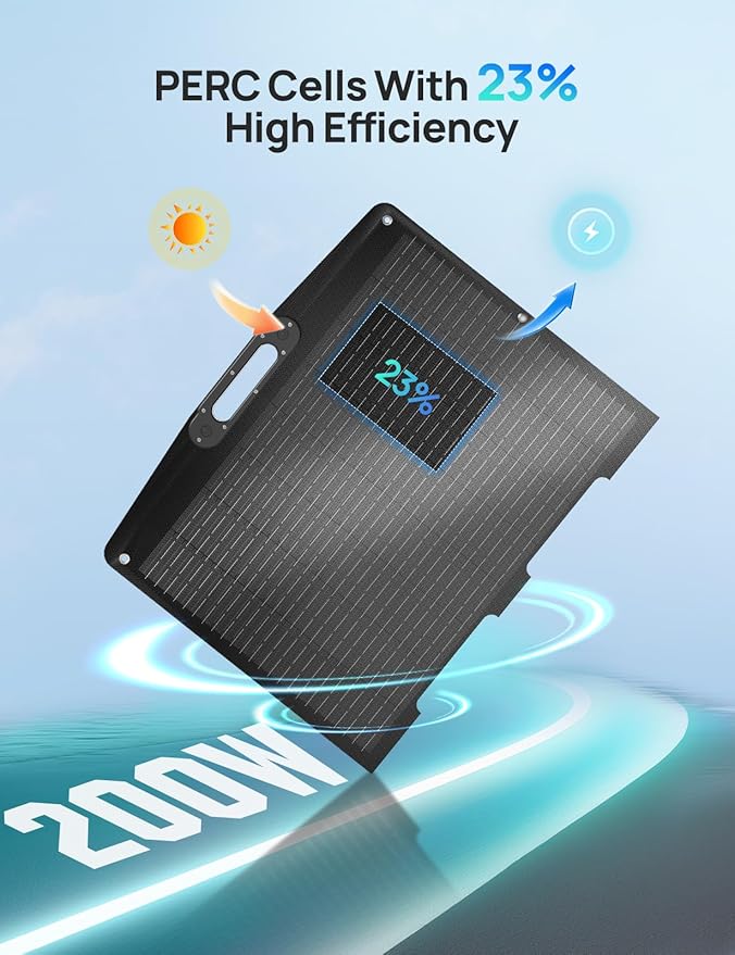 ECO-WORTHY 200W Portable Solar Panel, Foldable Solar Panel Charger 12BB with Adjustable Kickstand,23% High Efficiency for Power Station Outdoor RV Camping Off Grid Hiking