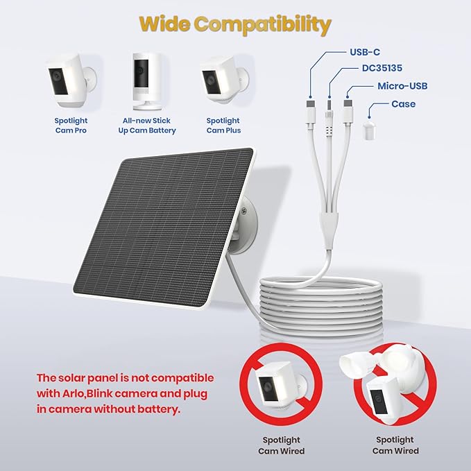 FlexSolar 1 Pack 6W Solar Panel for Security Camera Outdoor, 5V USB Solar Charger Compatible with Rechargeable Battery Powered Cam, Camera with IP67 Waterproof, 9.8ft Cable, 360° Adjustable Bracket