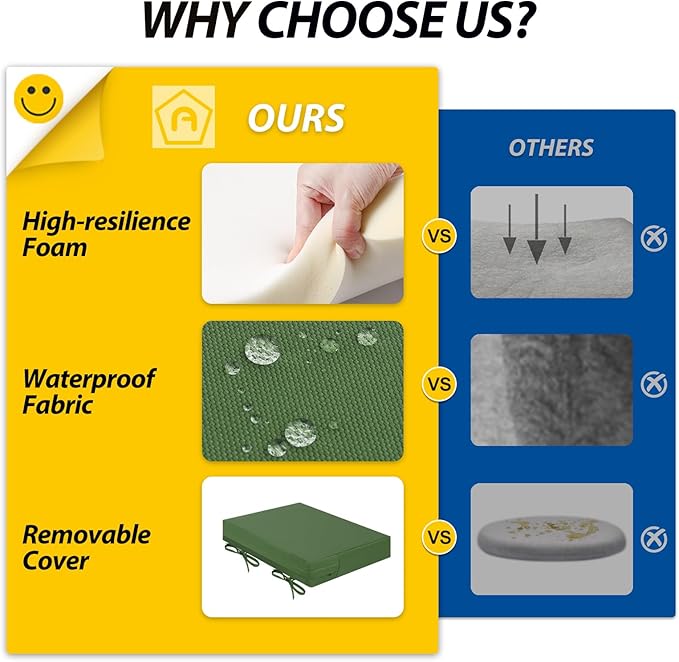 AAAAAcessories Outdoor Seat Cushions for Chairs, Waterproof, Fade-Resistant Patio Furniture Replacement Cushions, 18.5" x 16" x 3", Set of 2, Dark Moss