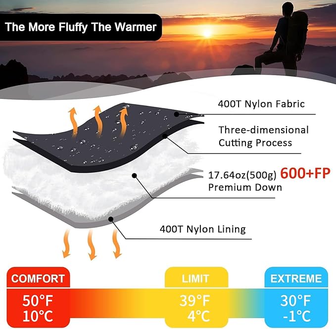 Down Sleeping Bag for Adults, Ultralight Wearable Sleeping Bag for Backpacking, Can Be Used as a Blanket or Mat