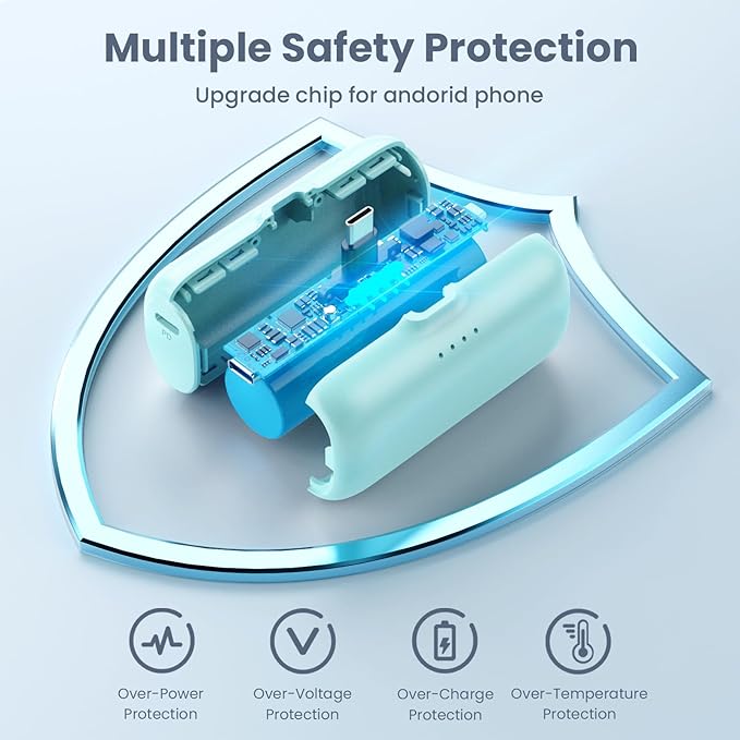 Mini Portable Charger for iPhone 16/15 Series,5200mAh 3A PD USB C Fast Charging Power Bank, Compact Cell Phone Battery Pack for iPhone 16/16Plus/15/15Pro Max,Galaxy,Android,Moto,iPad-Olive Green