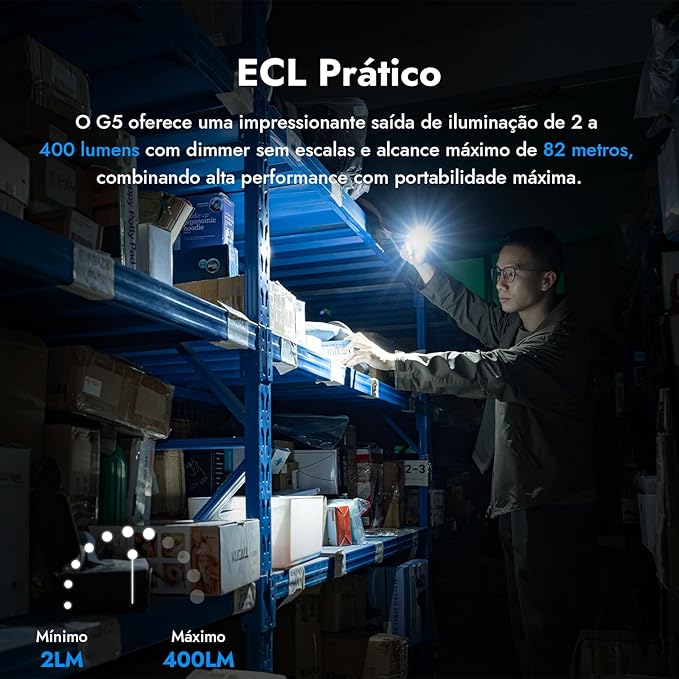 WUBEN G5 Rechargeable EDC Flashlight, 400 Lumens Dual Light Sources Mini Flashlight with RGB Light, Portable Flat Pocket Flashlights, Magnetic Keychain Flashlight