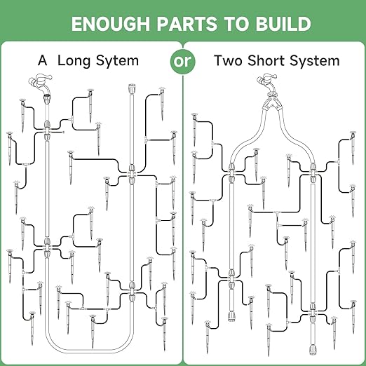 240FT Drip Irrigation System Kit, Automatic Garden Watering System for Plant, Greenhouse, Yard, Lawn, with 1/2 inch 1/4 inch Irrigation Tubing Hose and Accessories
