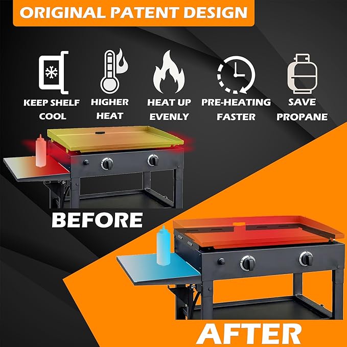 Wind Guards for Blackstone 28 inch Griddle, Magnetic Wind Screens, Blackstone Griddle Accessories, Fit with Hood, Rear Grease Cup and Side Shelf, Heat Shield for Side Table, Grilling Gifts, Black