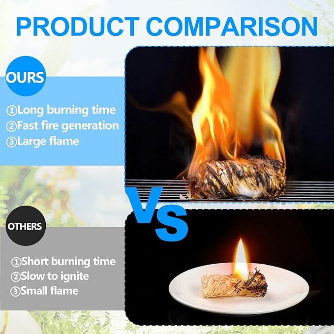 150 PCS Fire Starter for Fireplace, Waterproof - Natural Fire Starters, for BBQ, Pizza Oven, Fire-Pit, Campfires, Camping Charcoal Starter, Quick Light Wood Charcoal Firestarter