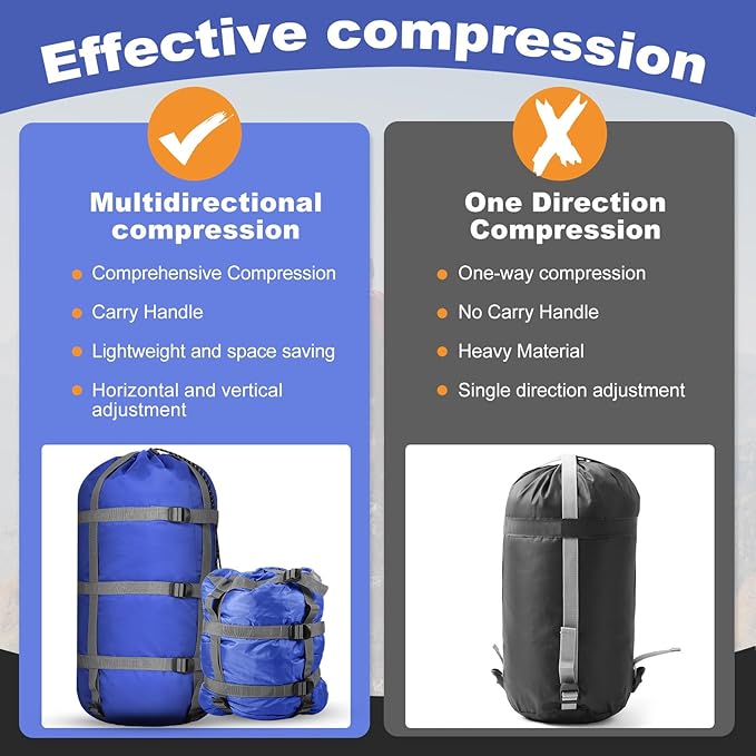 5 Pack Compression Stuff Sack 5 Assorted Size Sleeping Bag Stuff Sack Ultralight Sleeping Bag Cover Space Saving Gear for Travel Outdoor Camping Hiking Backpacking