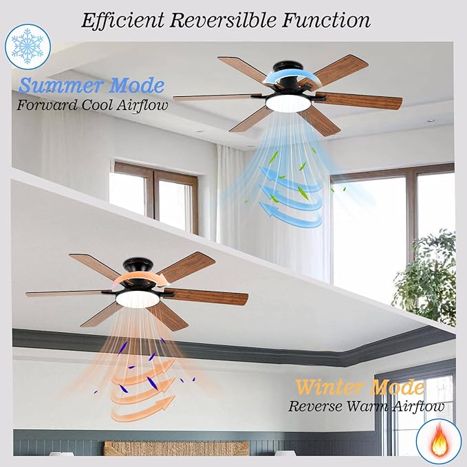 Ceiling Fans with Lights,54 Inch Low Profile Ceiling Fan with Light and Remote Control,6 Speeds/6 Blade,Flush Mount,LED Dimmable DC Reversible Modern, Brown Ceiling Fan for Bedroom/Living Room