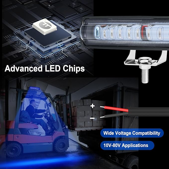 LED Forklift Safety Light - 2 Pack Warehouse Warning Light with Adjustable Mounting Bracket for Truck, AGV Security Indicator Spotlight Brightness (Blue)