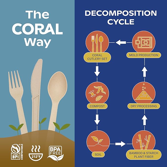 CORAL Light Brown 100% Compostable Silverware Set 340 Pieces - Heavy Duty 160 Forks, 120 Spoons, 60 Knives Bulk - Break Resistant with Smooth Edges, Ocean Friendly Alternative to Plastic Utensils