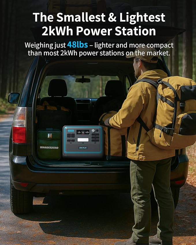 Eco Play SYD2400 Portable Power Station with Trolley, 2048Wh LiFePO4 Battery Backup, 2400W Solar Genarator with 500W Solar Input, Adjustable Input Power for Camping, Power Outages
