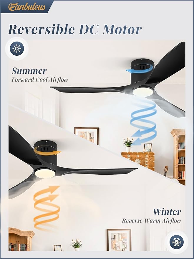 52" Ceiling Fans with Lights and Remote Control,Modern Flush Mount Ceiling Fan with 3 LED Colors,Outdoor Low Profile Ceiling Fans with 6-Speeds Timer DC Motor for Bedroom Living Room Patio