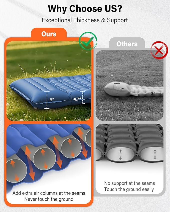 A2C Camping Sleeping Pad, Ultralight Inflatable Sleeping Pads with Built-in Foot Pump & Pillow, Compact Camping Mattress for Backpacking, Hiking, and Traveling