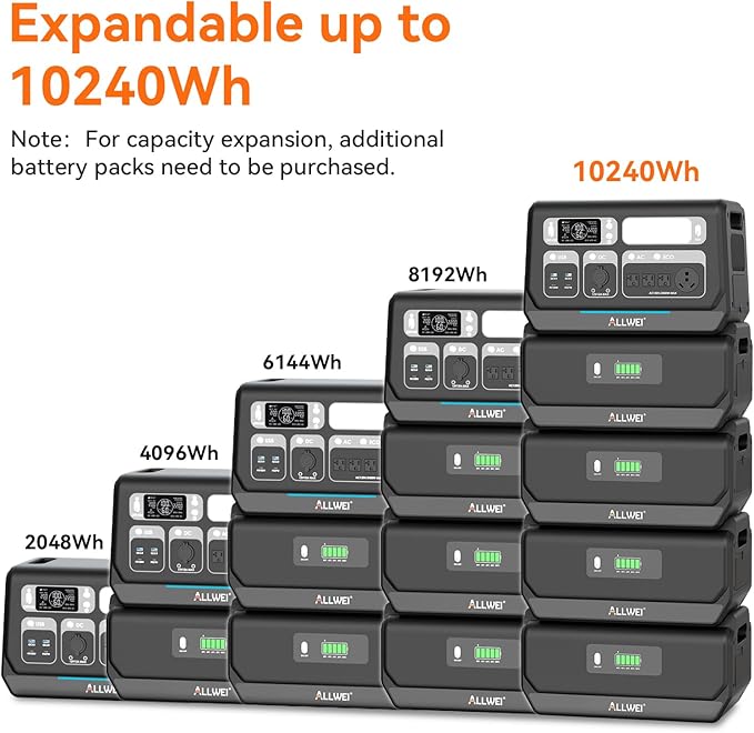 ALLWEI 2400W Portable Power Station and 2x B200 PRO Expansion Battery, 6144Wh LiFePO4 Battery 4 AC Outlets Up to 2400W for Home, Outdoor Camping, RV, With 1500W AC Charging &1200W Solar Charging