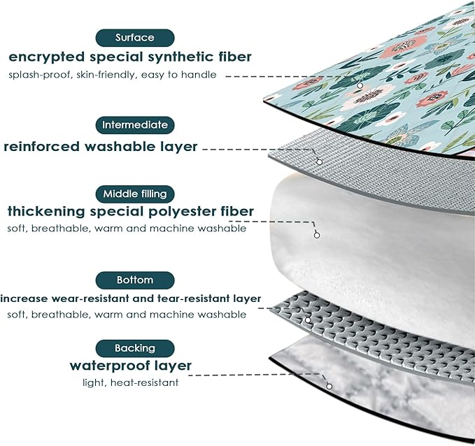 80"x60" Waterproof Picnic Blanket Large Outdoor Camping Blanket Foldable Picnic Camping Blanket Thicker Machine Washable Picnic Mat Portable Wearable for Picnics, Camping