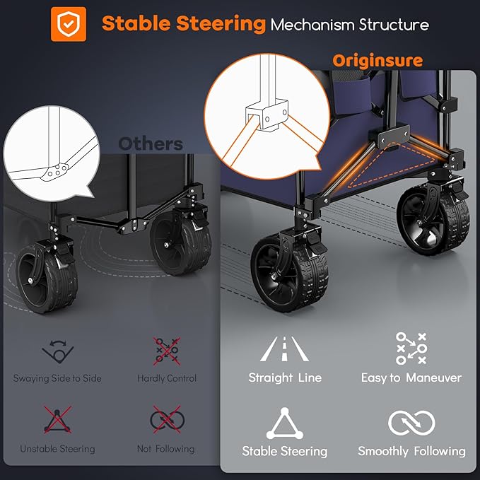 220L Collapsible Wagon Cart Foldable, 460LB Load Capacity Heavy Duty Folding Beach Wagons with Big All-Terrain Wheels, Utility Carts for Groceries, Camping, Sports - Grey&Purple