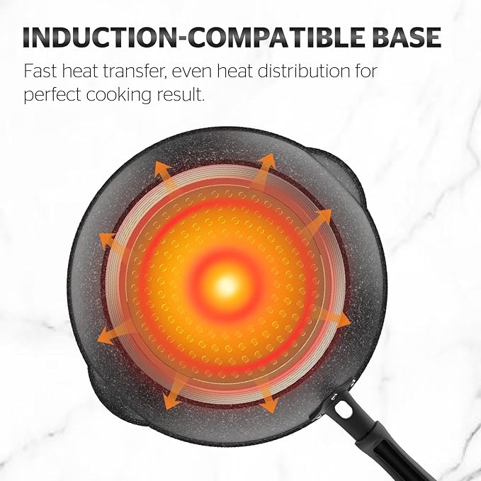 Sunhouse – 10 Inch / 20 cm Non-Stick Deep Frying Pan with Double Pour Spouts, 5-Layer Whitford Non-Stick Coating, PFOA-FREE, Stay-Cool Handle, Induction Compatible with All Cooktops