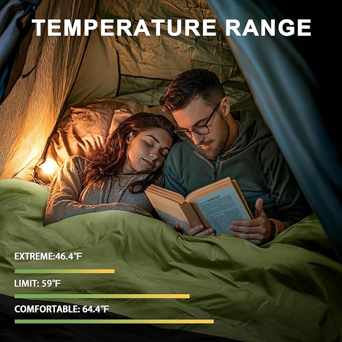 Ultralight Warm Weather Sleeping Bag - Portable, Waterproof, Compact Lightweight, Comfort with Compression Sack - Great for Outdoor Camping, Backpacking & Hiking