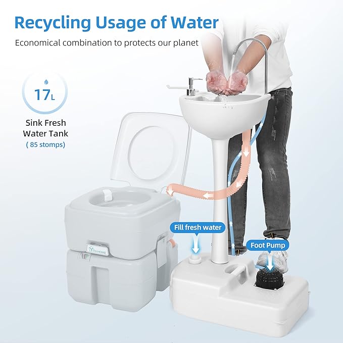 YITAHOME Portable Sink Camping Hand Washing Station with 17 L Wash Basin Stand and Carry Bag, Rolling Wheels, Soap Dispenser, Towel Holder, for Outdoor, Travel, Boat, Gather, Garden, Worksite