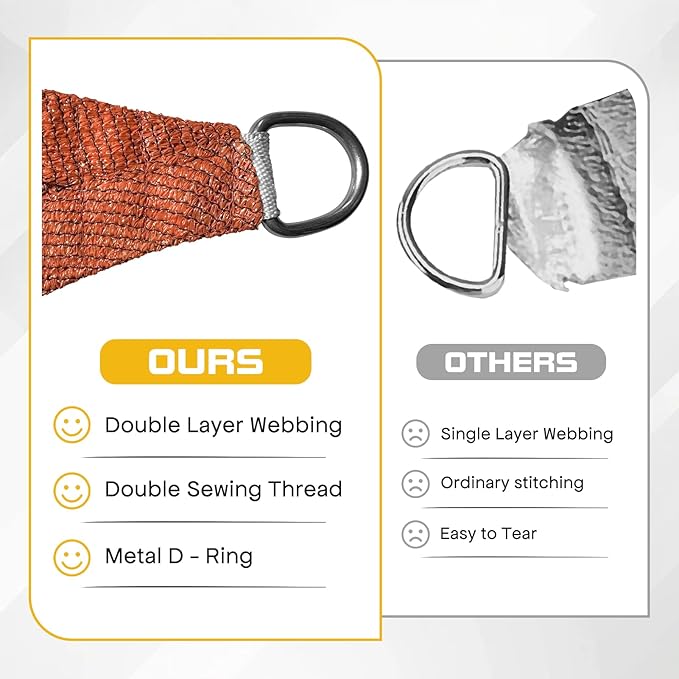 Sun Shade Sail Canopy, 8'x 10' Rectangle 95% UV Block Shade Cover for Outdoor, Backyard Patio, Lawn, Garden, Sandbox Carpor Brick Red