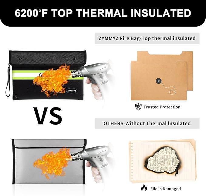 Upgraded Insulated Fire Proof Money Bag for Cash,6200℉ Fireproof&Waterproof Document Pouch with Water Resistant Zipper,Fireproof Envelopes for Important Documents,Valuables（Not Suitable for A4 Files）