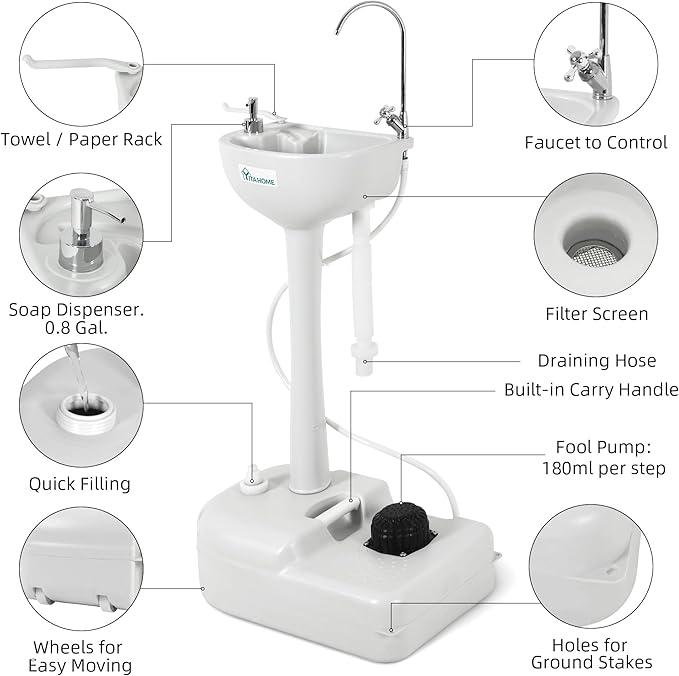 YITAHOME Upgrated Portable Sink Camping Hand Washing Station with 17 L Wash Basin Stand, Rolling Wheels, Soap Dispenser, Towel Holder, for Garden, Outdoor, Travel, Boat, Gather, Indoor, Worksite