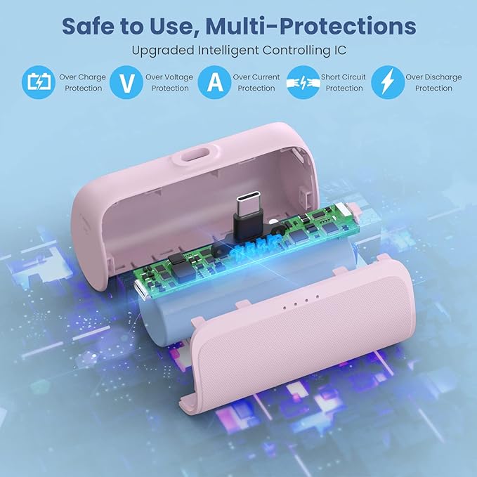 Mini Portable Charger for iPhone 16/15 Series,5200mAh 3A PD USB C Fast Charging Power Bank, Ultra-Compact Cell Phone Battery Pack for iPhone 16/16Plus/15Pro Max,Samsung,Android,Moto,LG,iPad-Rose Pink