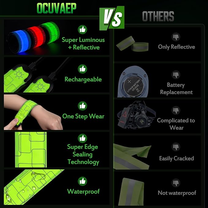 LED Armband for Running (2 Pack), Light Up Armbands Rechargeable, Running Lights, High Visibility Reflective Running Gear for Running Walking Cycling