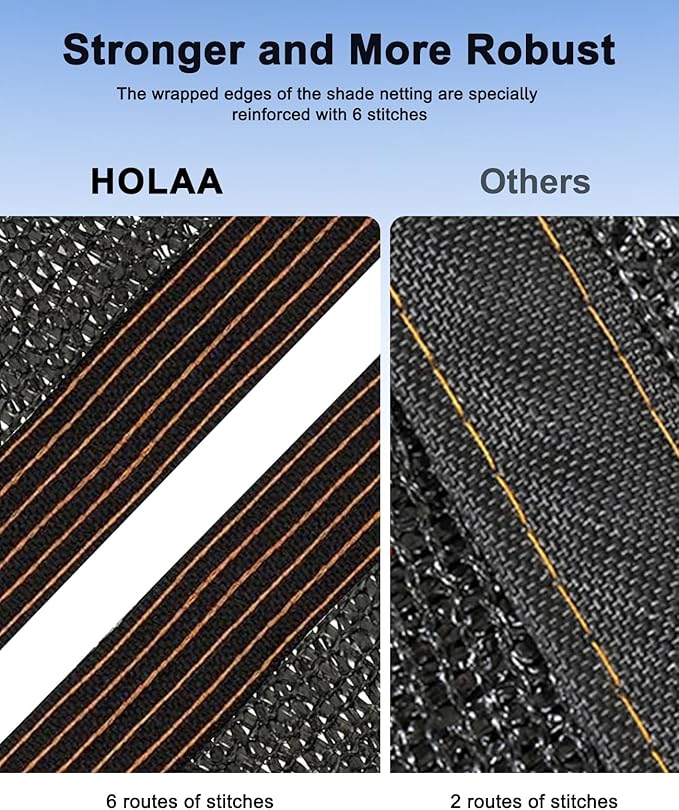 90% Black Shade Cloth,8x20FT Durable Mesh Tarp with Grommets, Garden Sunblock Shade Cloth Shading Antifreezing for Plants Cover, Greenhouse, Barns Kennel