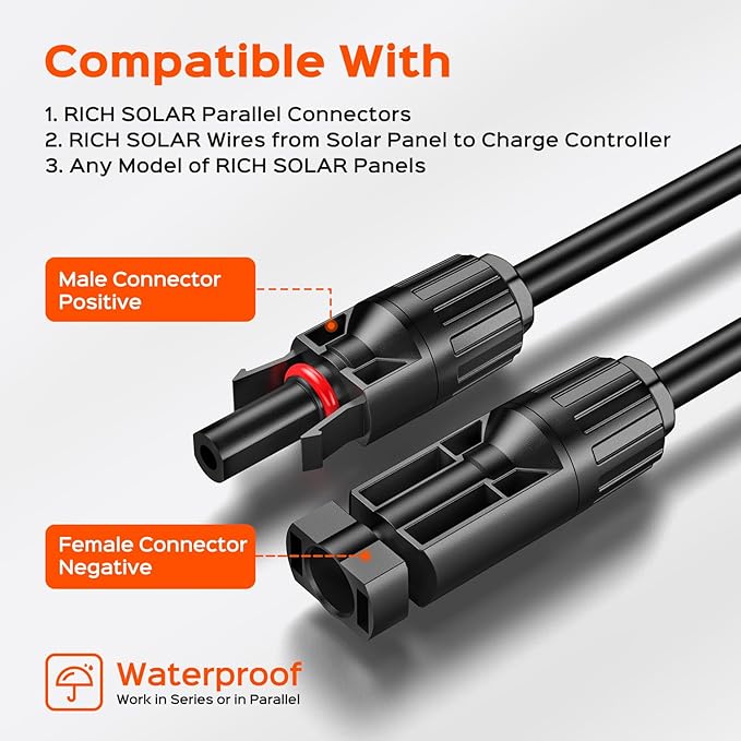 RICH SOLAR 250W 24V 16BB Cell Monocrystalline Solar Panel High Efficiency UL Certified Solar Module for RV Trailer Camper Marine Off-Grid