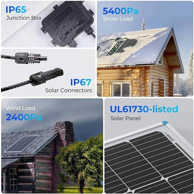 Renogy 400 Watt 12 Volt Premium 4 Pcs 100W Panel+40A MPPT Charge Controller+ Bluetooth Module Fuse+ Mounting Z Brackets+Adaptor Kit +Tray Cables Set, 400W, Grid 12V Solar Power System