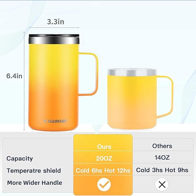 KXIAOCHEN 20oz Insulated Coffee Mug with Lid, Stainless Steel Coffee Cup, Double Wall Vacuum Coffee Tumbler with Handle, Premium Thermal Travel Coffee Mug (Mango Yellow)