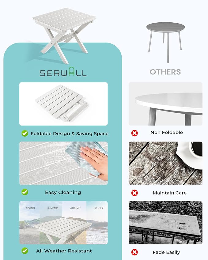 SERWALL Portable Folding Adirondack Side Table, HDPE Small Outdoor End Table, No Assembly Required, Weather-Resistant, 110 lbs Capacity, White
