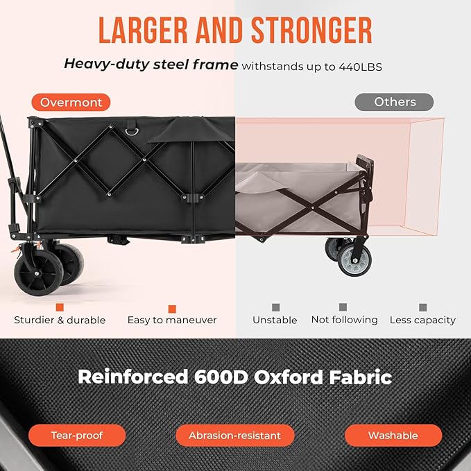 Overmont 45'' Collapsible Foldable Extended Wagon Cart - 300L Heavy Duty 440lbs Large Capacity Folding Utility Wagon with All-Terrain Wide Wheels for Camping Sports Grocery Picnic
