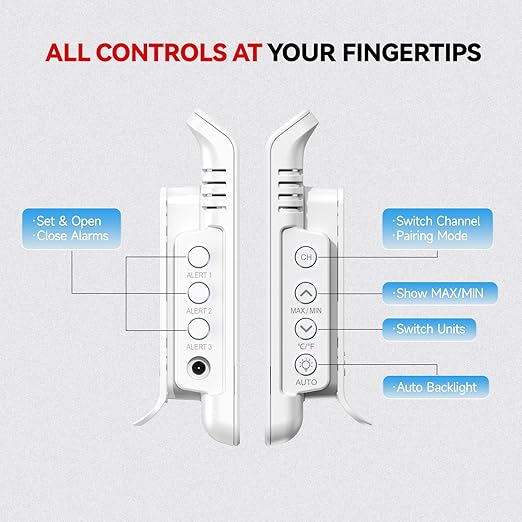 Solar Photosensitive Three Channel Thermo-Hygrometer, Wireless Temperature & Humidity Monitor with 330ft Range, 4.8" Digital Display, Smart Backlight, Real-Time Alerts, White