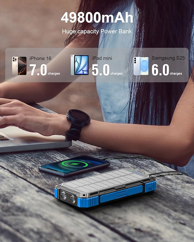 Solar Charger Power Bank, 49800mAh Wireless Portable Phone Charger, 15W QC3.0 Fast Charging External Battery Pack with 4 Built-in Cables, USB-C in/Output, with Dual Flashlights for Outdoor (Blue)