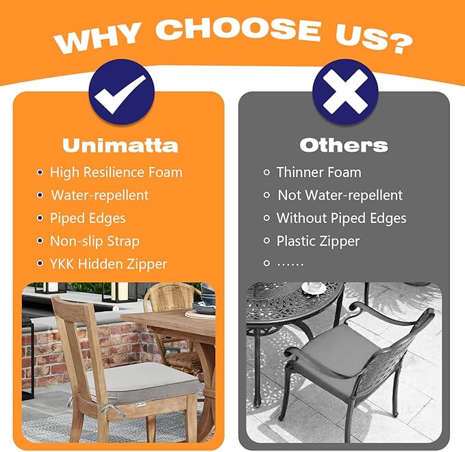 Sunbrella Round Corner Seat Cushions, 17" x 16" x 2", Set of 4, Indoor Outdoor Water Repellent Universal Chair Pads with Ties for Patio Furniture, Garden Dining Chairs, Specrtum Pebble