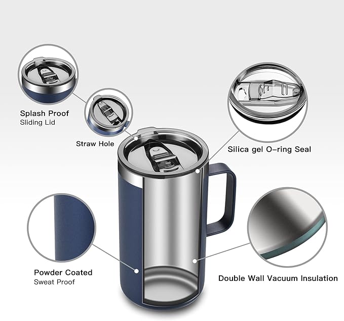 KXIAOCHEN 20oz Insulated Coffee Mug with Lid, Stainless Steel Coffee Cup, Double Wall Vacuum Coffee Tumbler with Handle, Premium Thermal Travel Coffee Mug (Navy blue 2Pack)