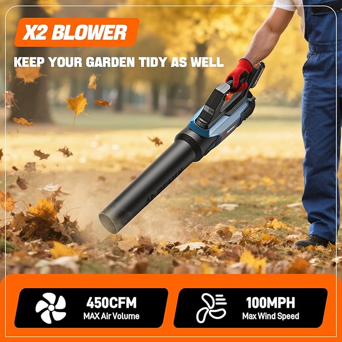 SENIX 20V Max Leaf Blower, Cordless, Brushless, Handheld, Up to 450 CFM and 100 MPH, 2 Speed Mode, Cruise Control, Lightweight, Tool Only, Battery and Charger Not Included(BLAX2-M3-0)