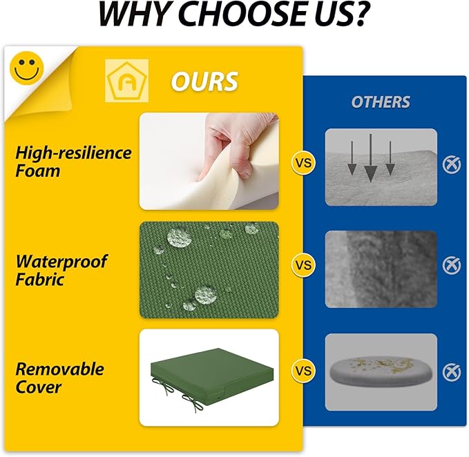 AAAAAcessories Outdoor Seat Cushions for Chairs, Waterproof, Fade-Resistant Patio Furniture Replacement Cushions, 19" x 19" x 3", Set of 2, Dark Moss