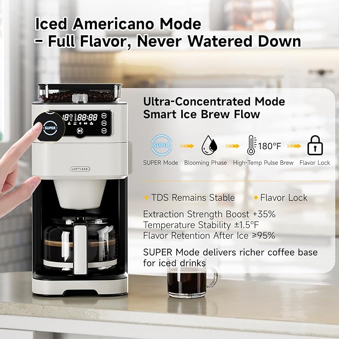 Drip Coffee Maker with Built-in Grinder, 10-Cup Programmable Brew Coffee Machine with Timer, Touch Screen, Self-Cleaning, Reusable Filter, 1.5L Removable Water Tank, Warming Plate, White