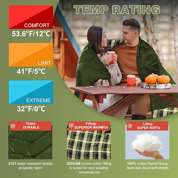 Double Sleeping Bag for Adults Kids, XL Queen Size 2 Person All Season for Warm & Cold Weather, Lightweight Compact with Compression Sack Camping Essentials for Backpacking Hiking