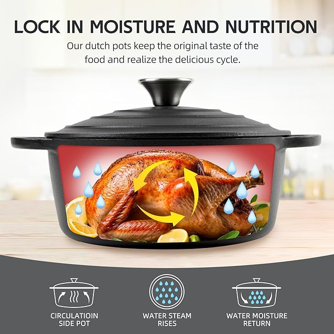 4.5 Quart Dutch Oven Enameled Cast Iron with Lid - Big Dual Handles - Oven Safe up to 500°F - Classic Round Pot for Versatile Cooking Matte Black(No Enameled