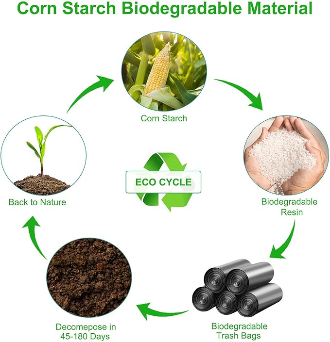 40 PCS Portable Toilet Bags for Camping, Biodegradable Porta Potty Bags - 8 Gallon Thickened Waste Bags Fit for 5 Gallon Bucket, Camping Poop Bag, Trash Bags for Home Boating Travel Outdoor