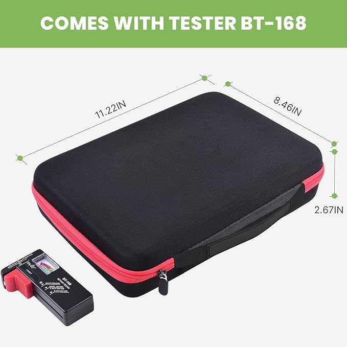 Battery Organizer Storage Holder Case Box with Tester Checker BT-168. Holds 136+ Batteries AA AAA C D Cell 9V 3V Lithium (Red)